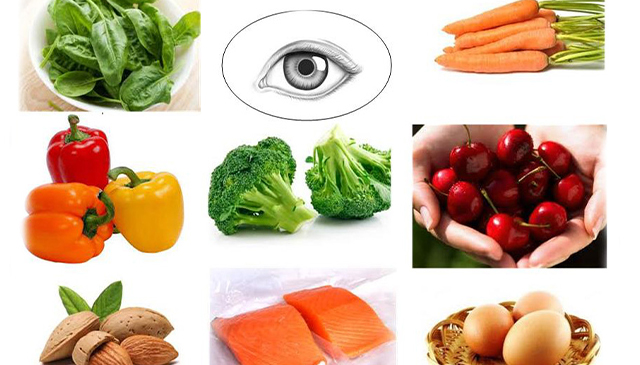 
                                        نقش تغذیه در پیشگیری از بیماری‌های چشمی